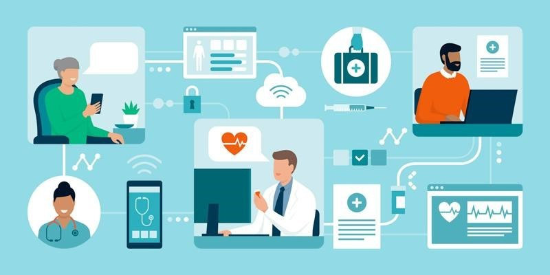 Hệ thống Website y tế kết nối bệnh viện, phòng khám và bác sĩ với bệnh nhân